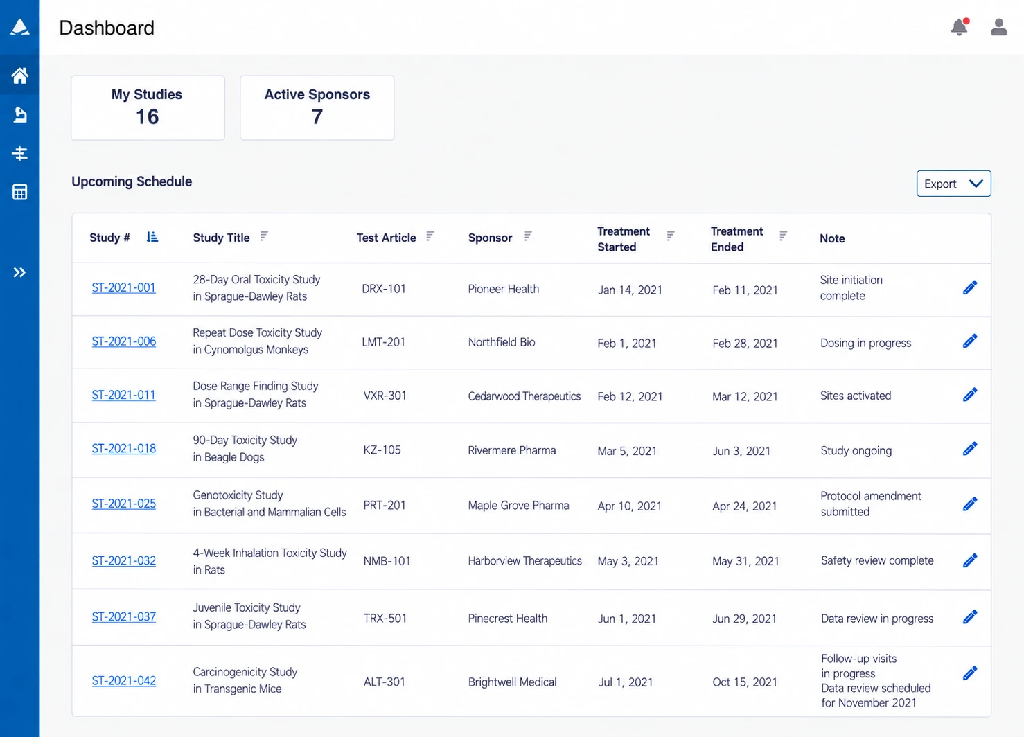 Bringing Study Management into One Connected Experience screenshot
